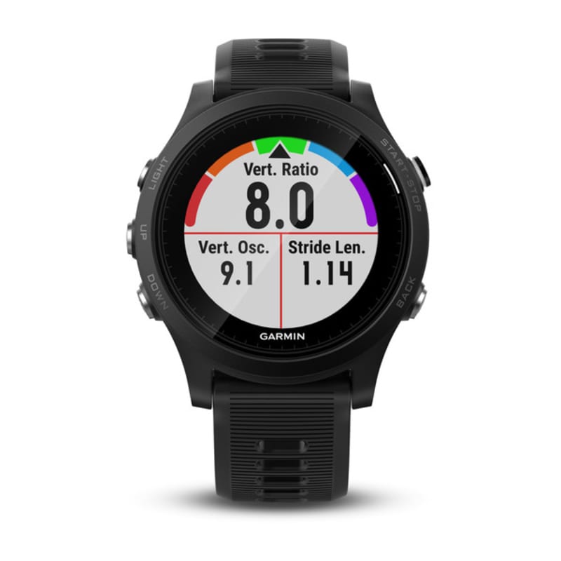 Garmin Forerunner 245, Reloj Inteligente para Correr con GPS, Planes de  Entrenamiento Personalizados, Análisis Detallado del Entrenamiento,  Autonomía de hasta 7 Días, Gris : Garmin: : Electrónica