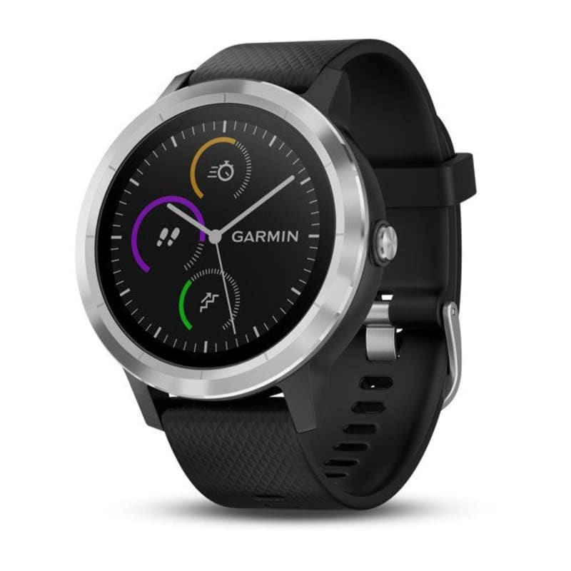 Garmin vivoactive stress outlet