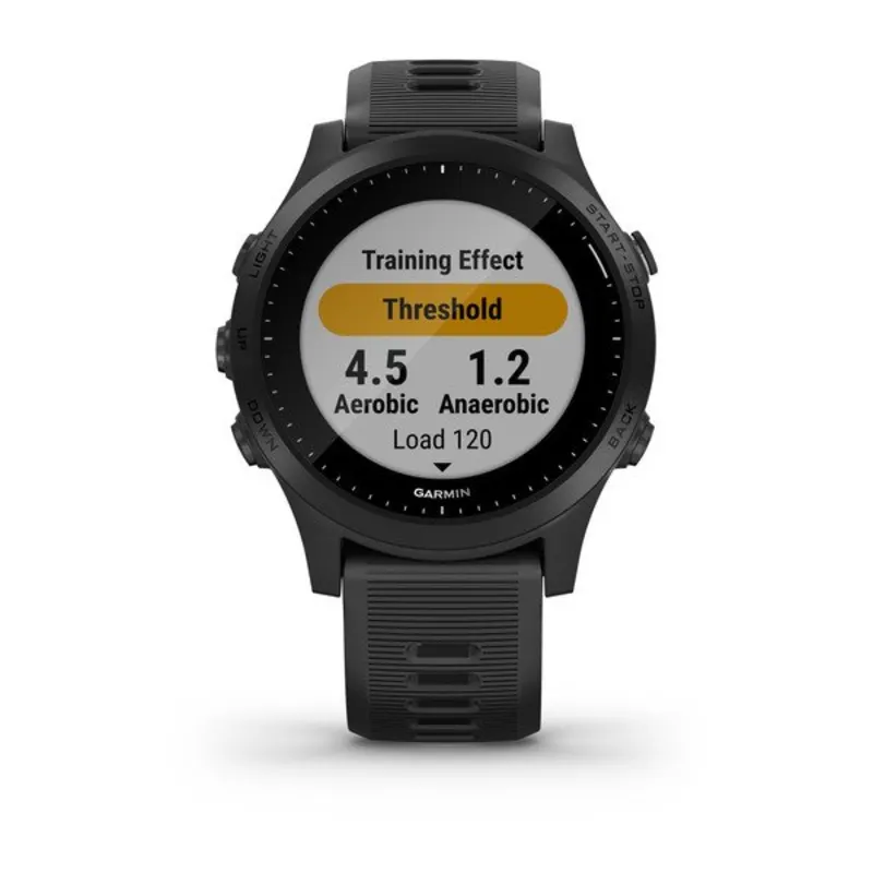 Forerunner® 945 | Premium Watch