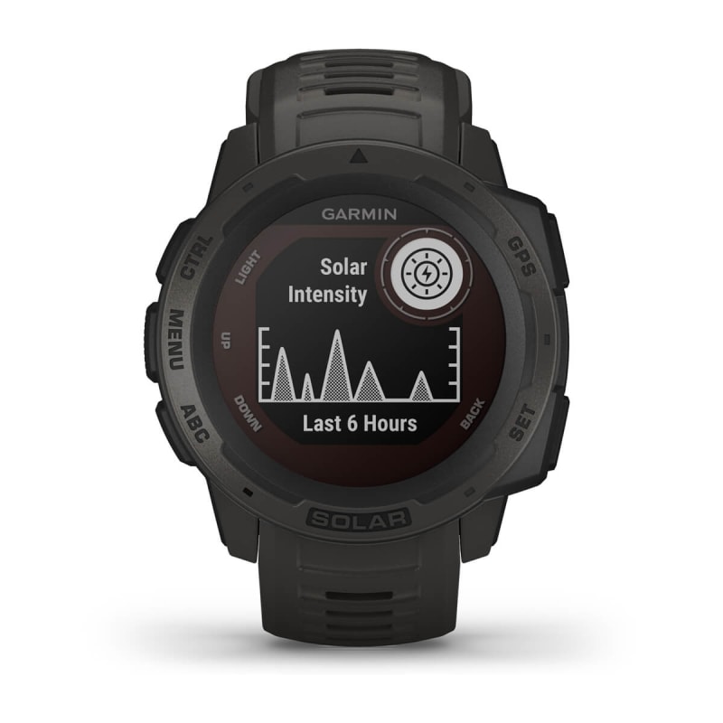 Garmin Montana 700 5 GPS with Built-in Bluetooth Black 010-02133-00 - Best  Buy