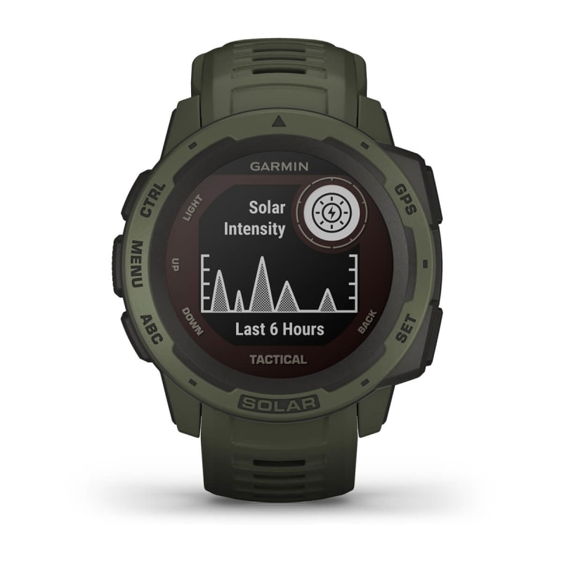 Us military smartwatch store