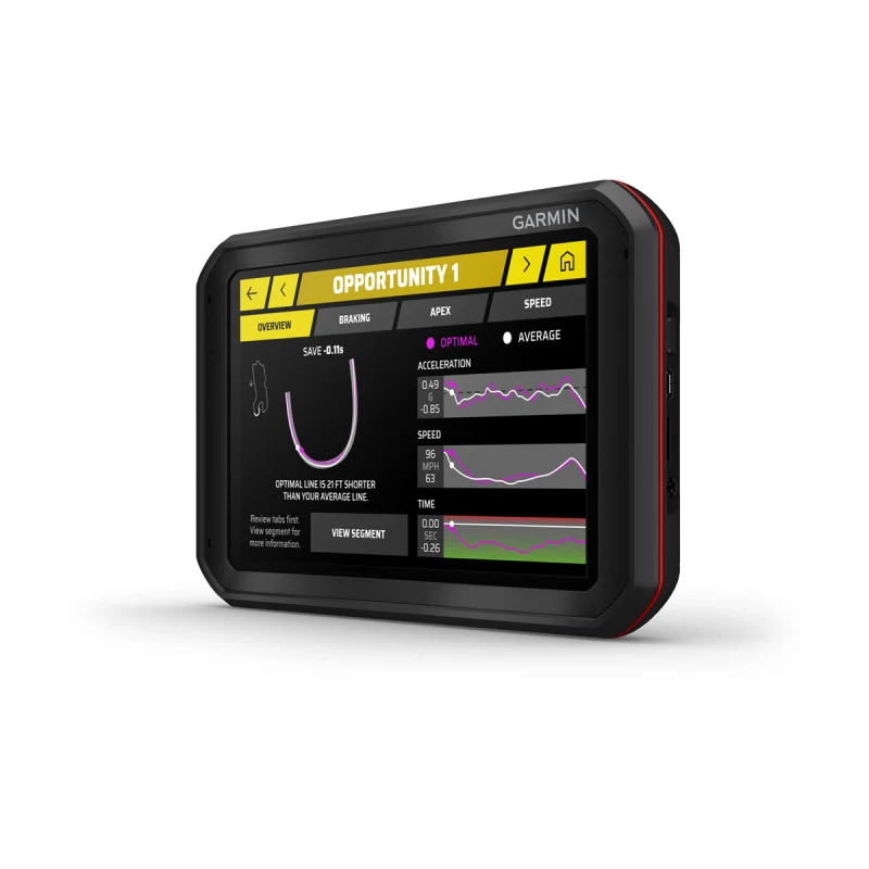 Garmin gps tracker for new arrivals car