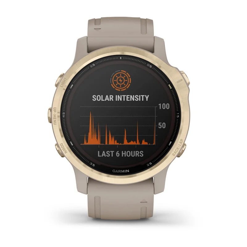 Perioperativ periode frynser Sammenhængende Garmin fenix® 6S - Pro Solar Edition | Multisport Solar Watch