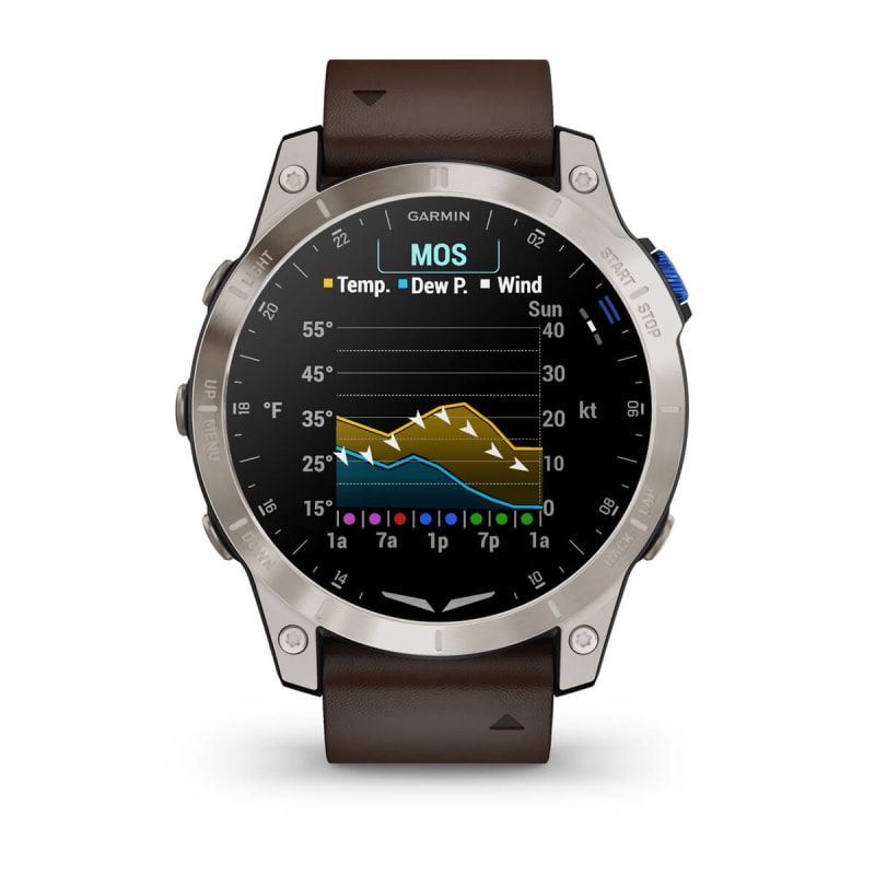 Garmin fenix 5 gimnasio deals