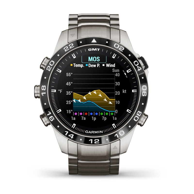 Garmin aviator discount