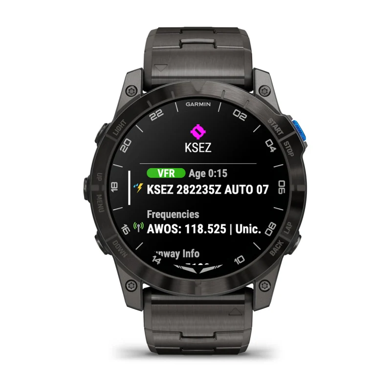 Garmin HRM Pro