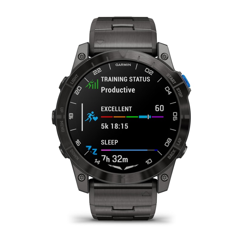 Ontdek vívoactive 5: onze gloednieuwe smartwatch om je gezondheid en  fitheid te monitoren - Garmin Blog