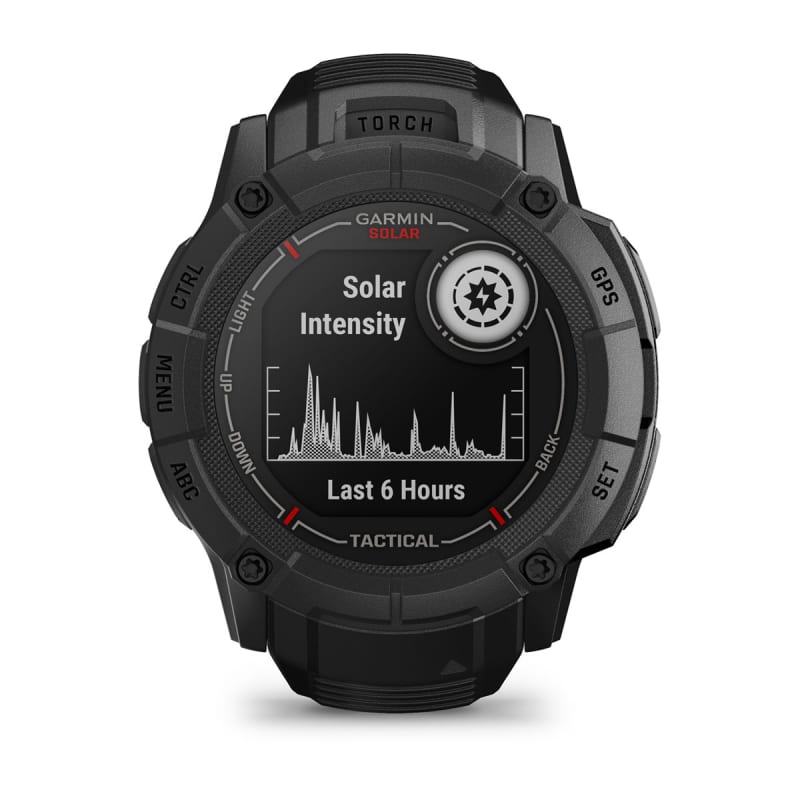 Tact 2 watch top