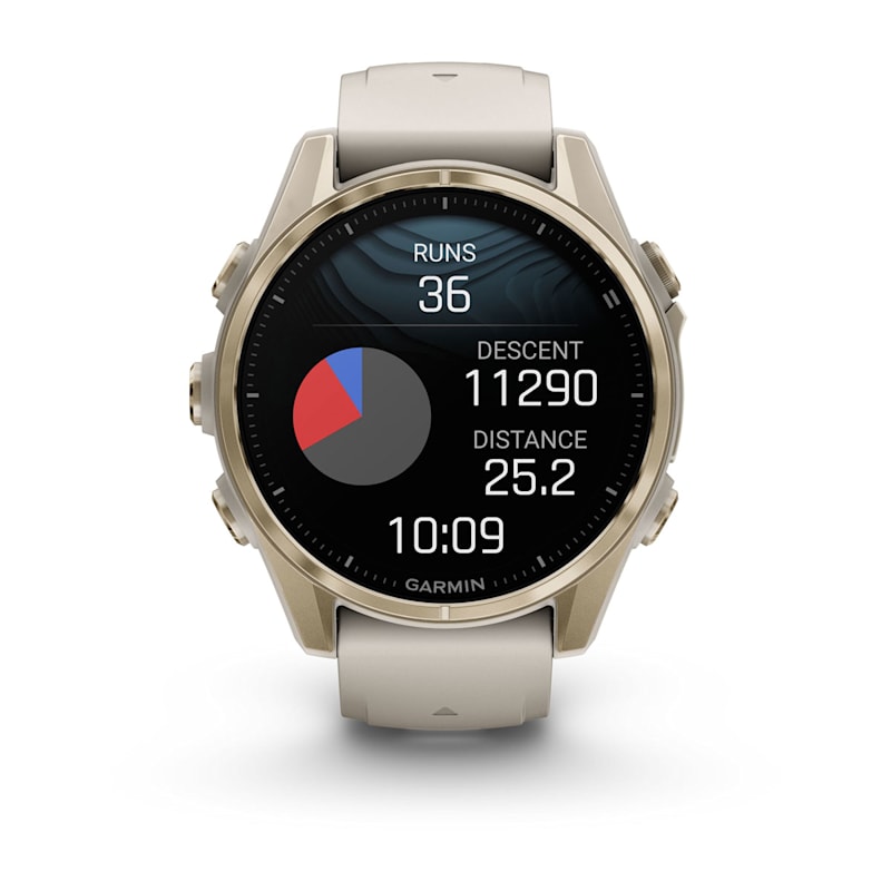 Garmin fenix female store