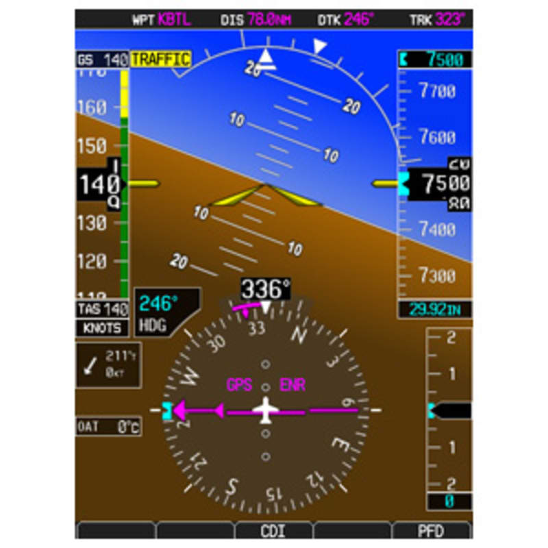 Garmin 500 gps store