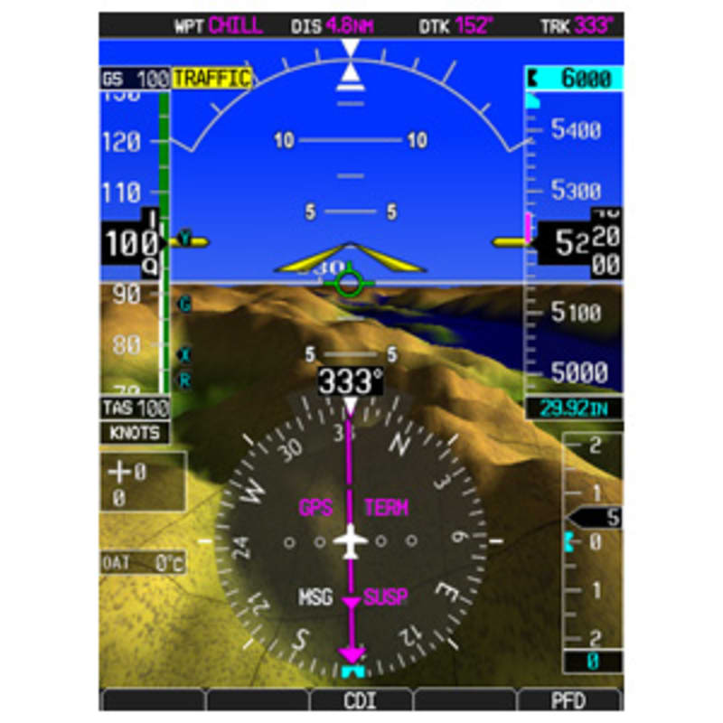 Garmin 600 aviation clearance