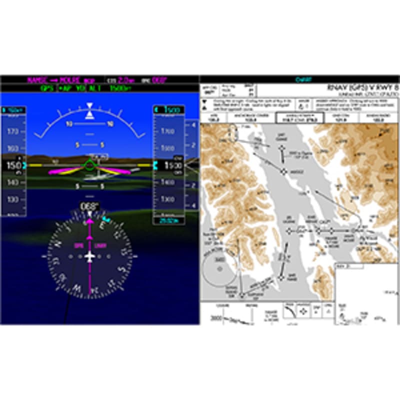 Garmin G5000® | Integrated Flight Deck