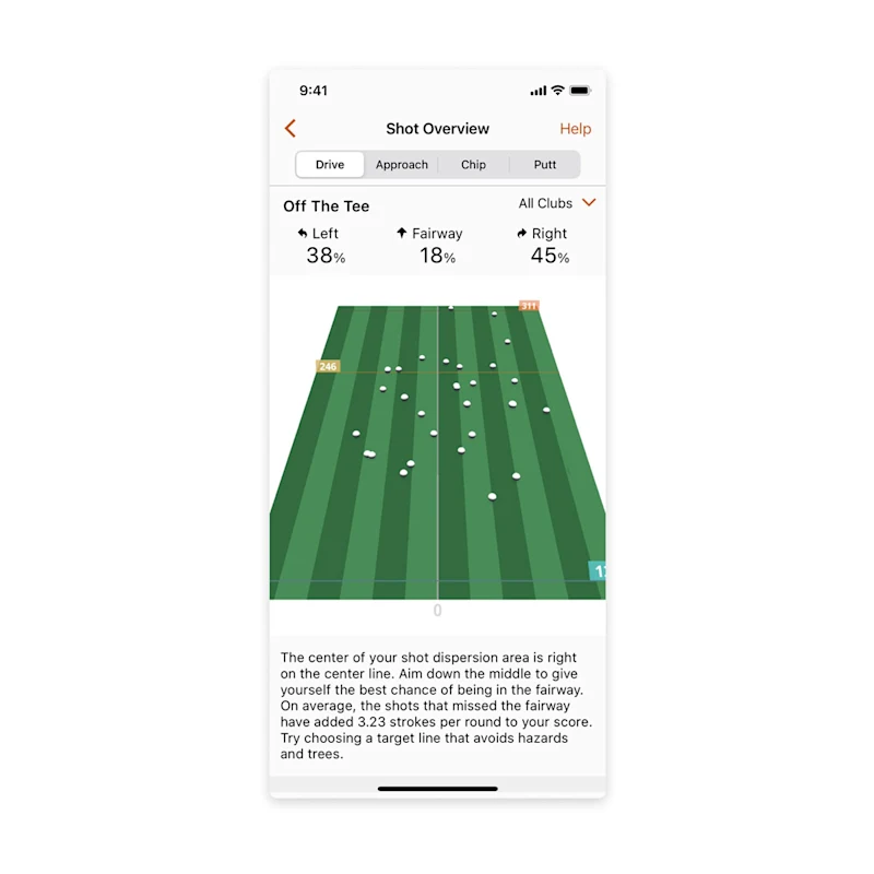 Garmin golf app discount
