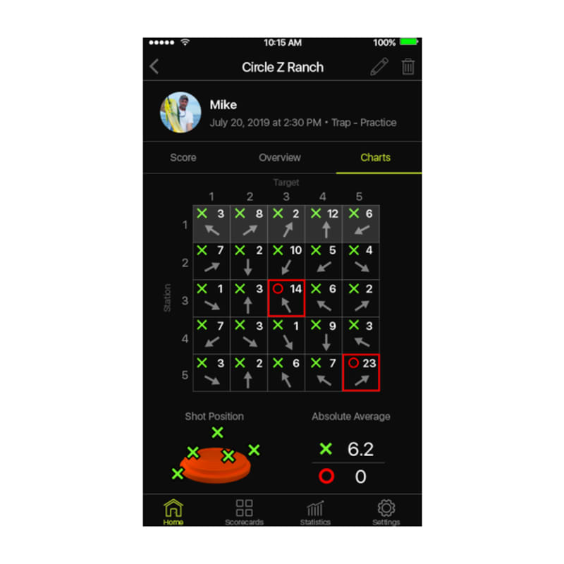 Xero widget garmin store