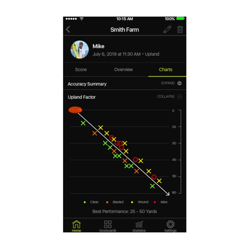 Xero new arrivals garmin widget
