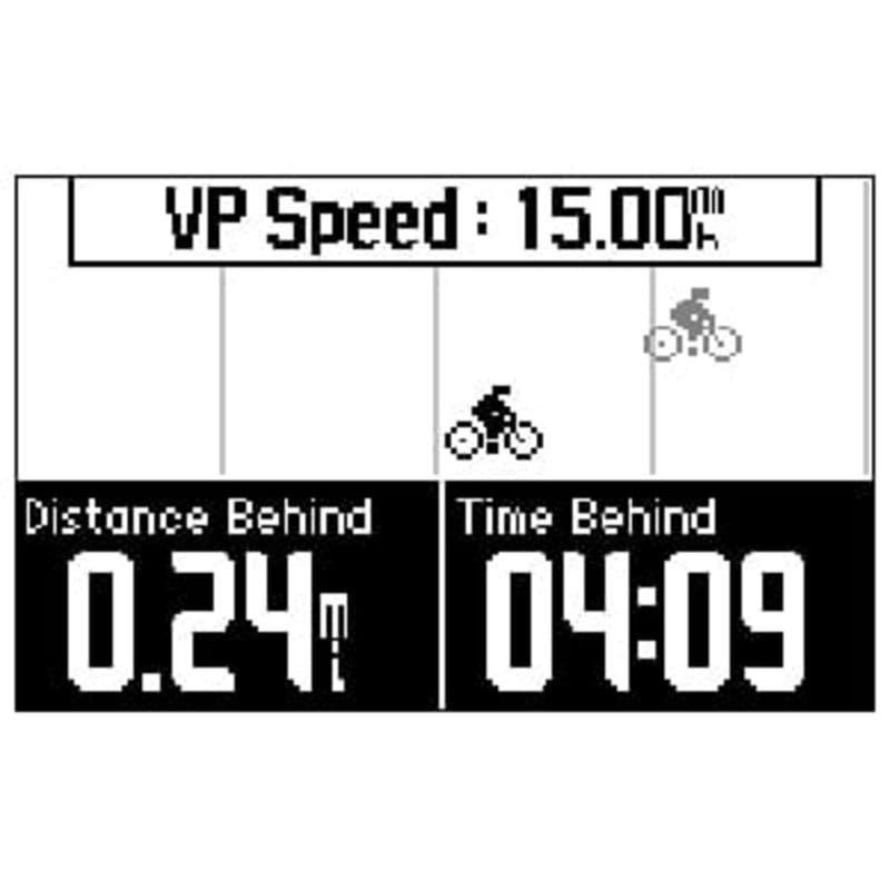 Garmin 310xt best price 2025