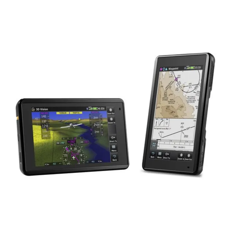 repulsion Fremtrædende Theseus Garmin aera® 660 | Handheld/Portable Aviation GPS