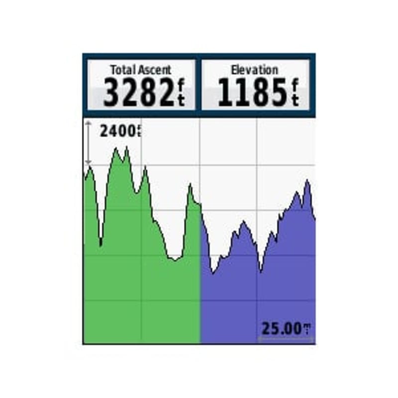 eTrex 30 | Garmin eTrex 30 | Garmin