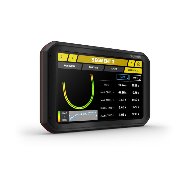 Garmin motorsport hot sale