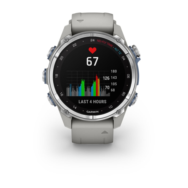 Garmin fenix 5 plus xxl new arrivals
