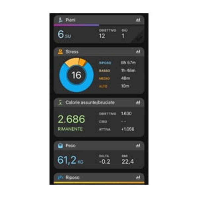 Garmin connect orologio new arrivals