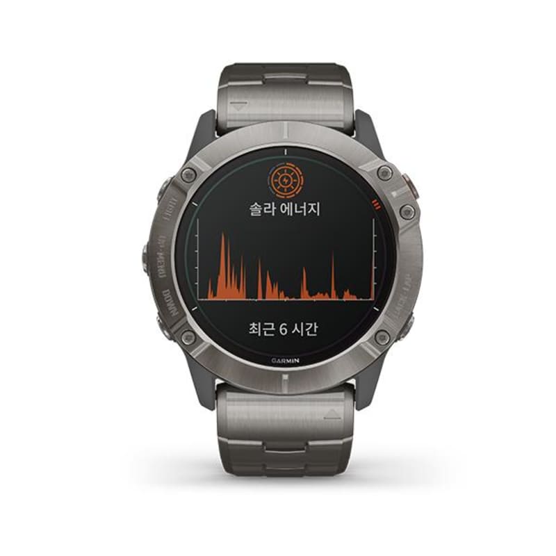 Garmin 6x outlet pro solar