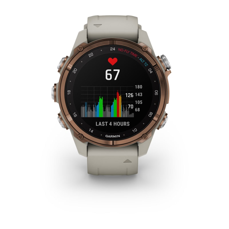 Decent garmin clearance