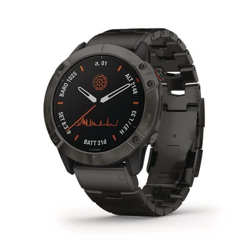 f nix 6X Pro Solar Edition