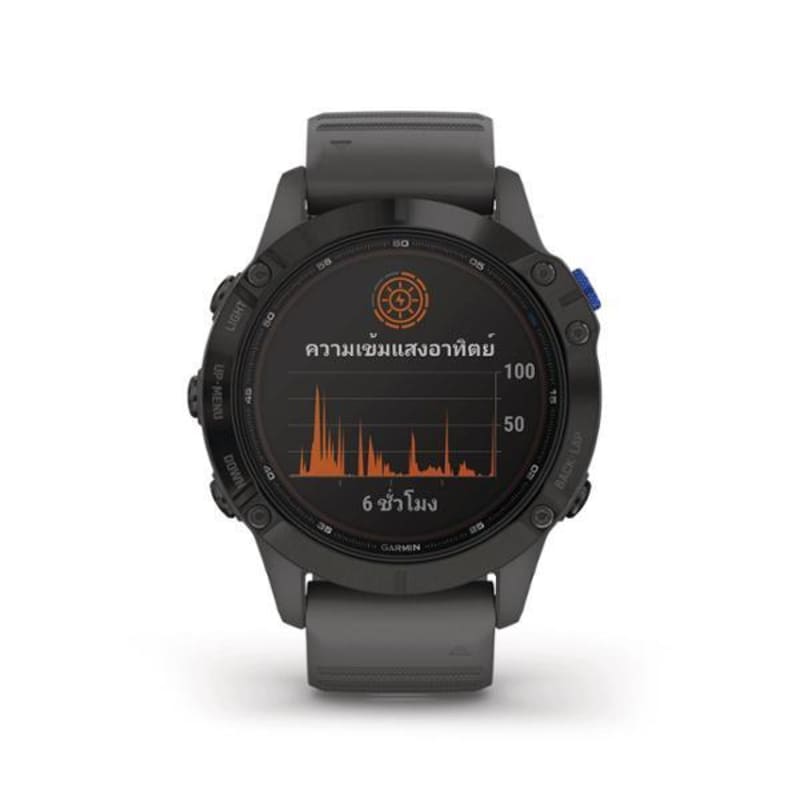 f nix 6 Pro Solar