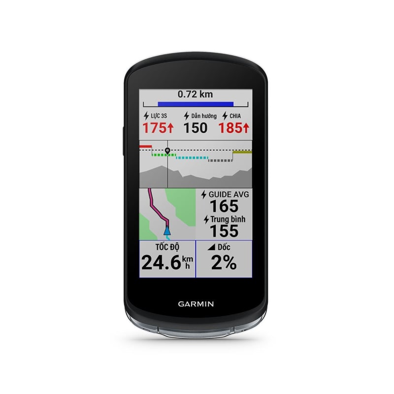 Khái niệm và ứng dụng của GPS
