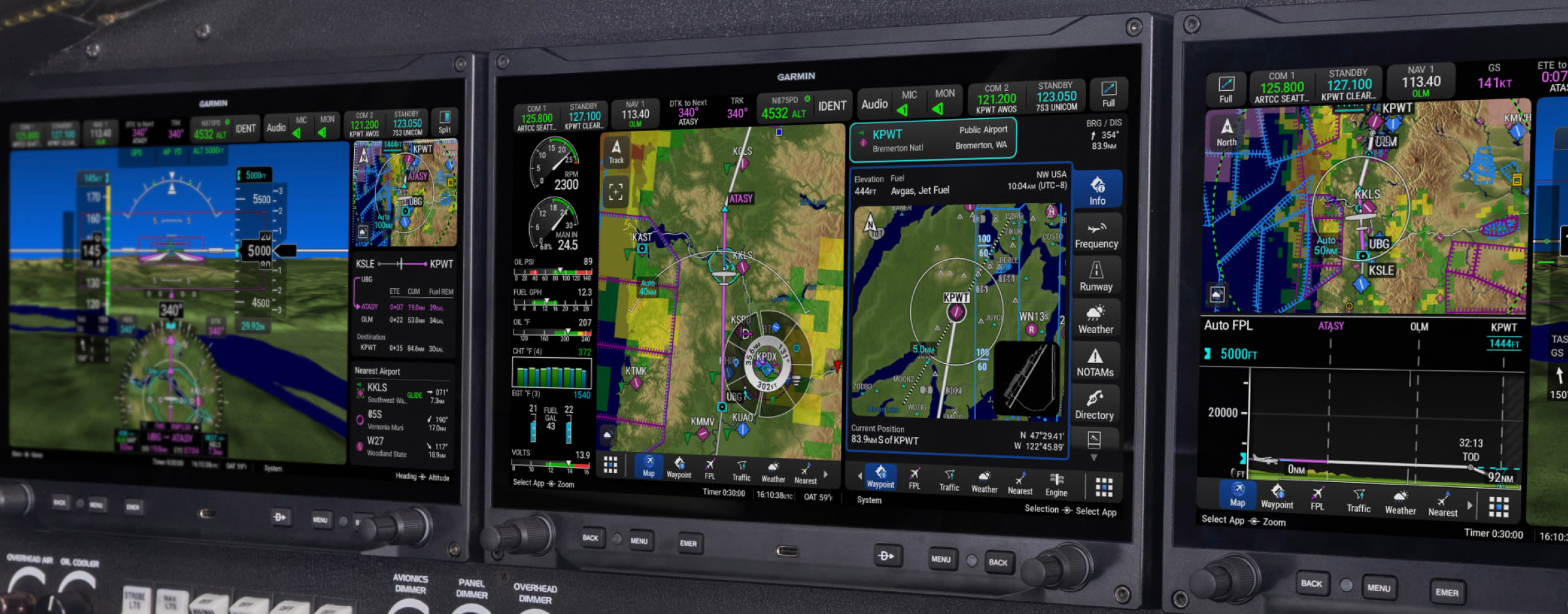 Multi-function Display (MFD)