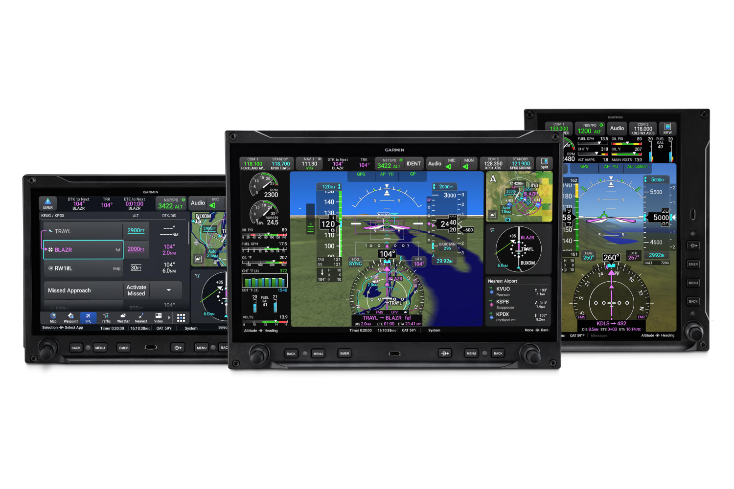 Create Your AXIS Panel | Garmin Aviation