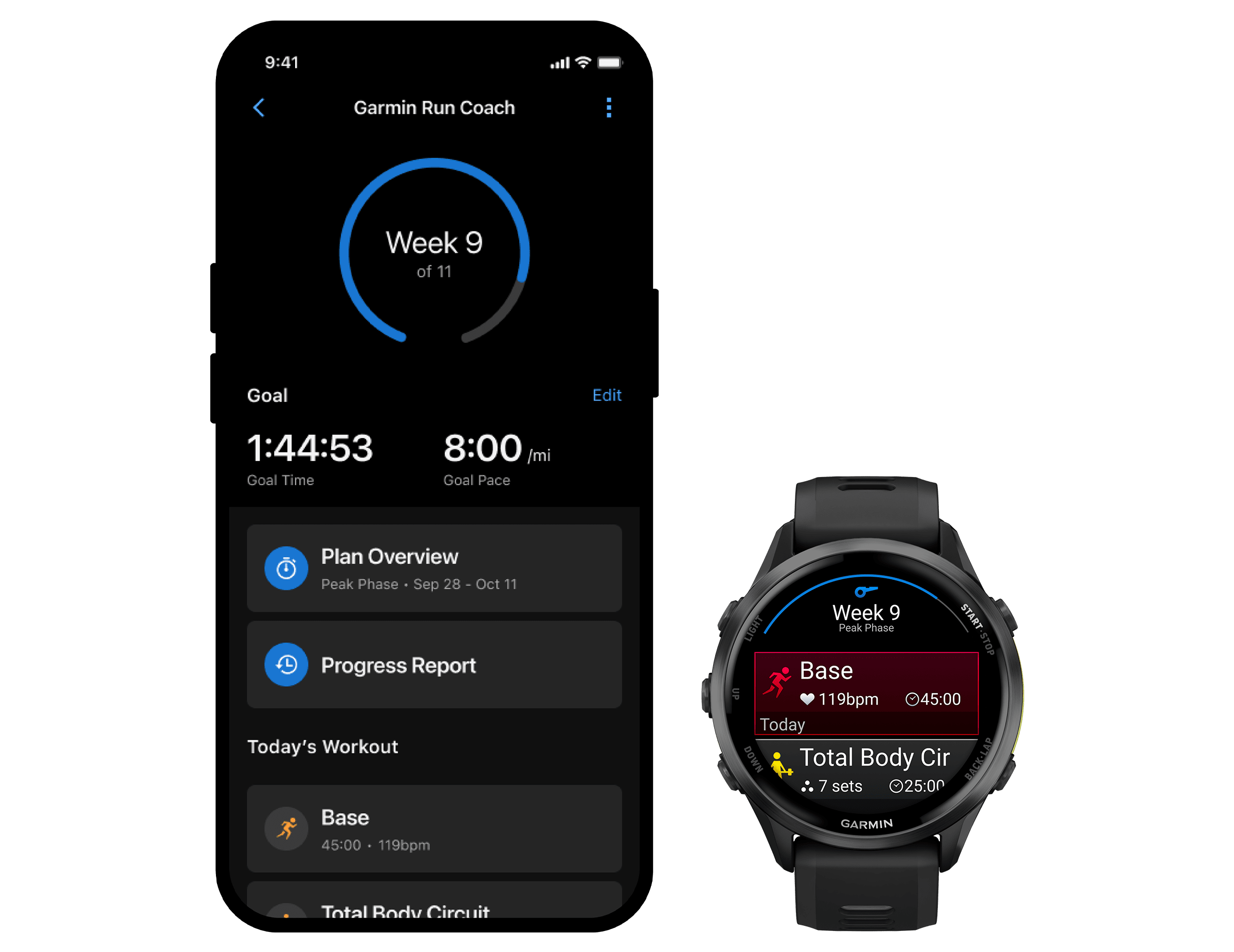 Garmin コーチ | 概要