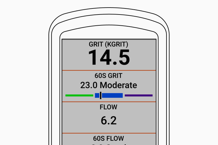 Garmin fenix 6 mtb dynamics sale