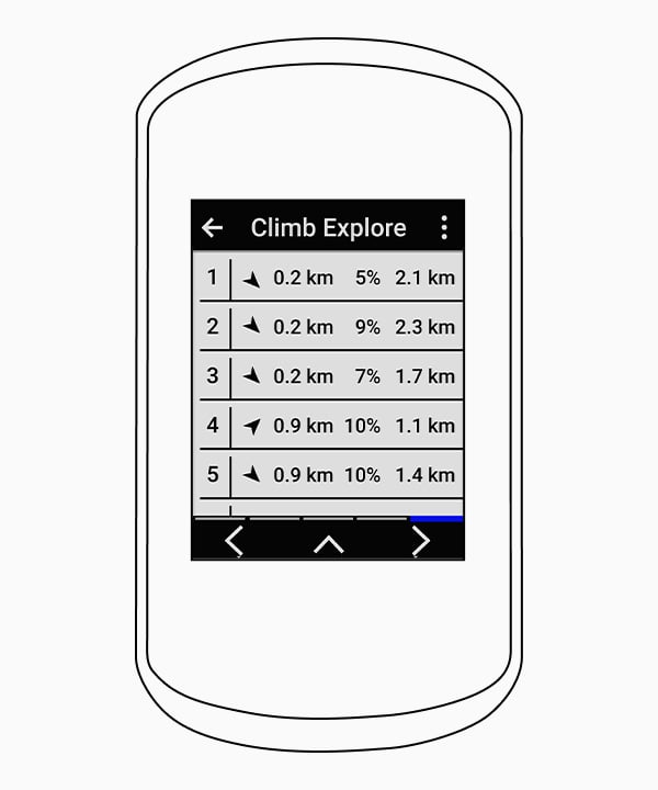 Garmin climbpro devices new arrivals
