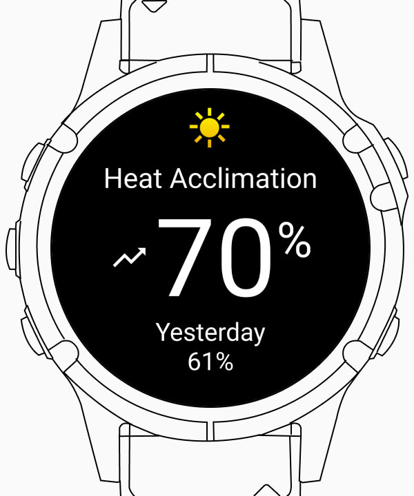 Heat and Altitude Acclimation Garmin Technology