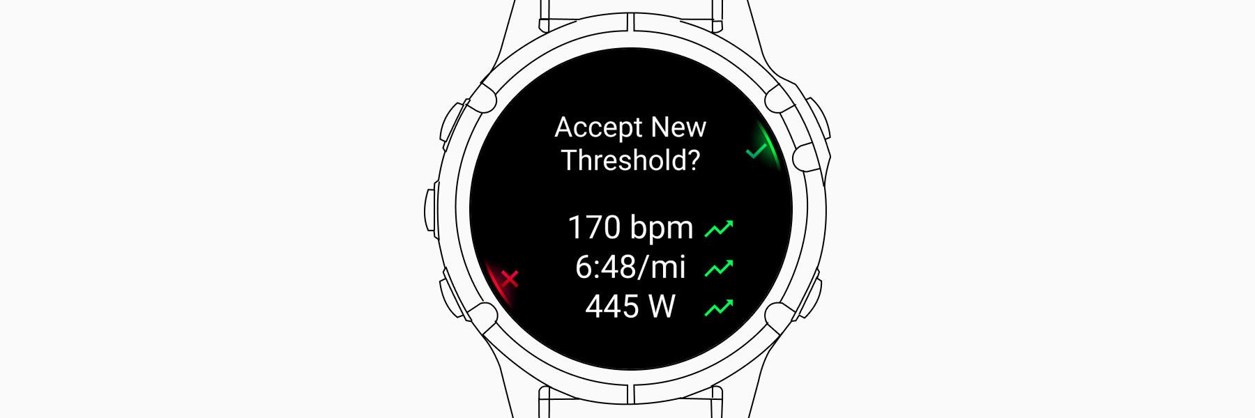 Lactate Threshold Garmin Technology