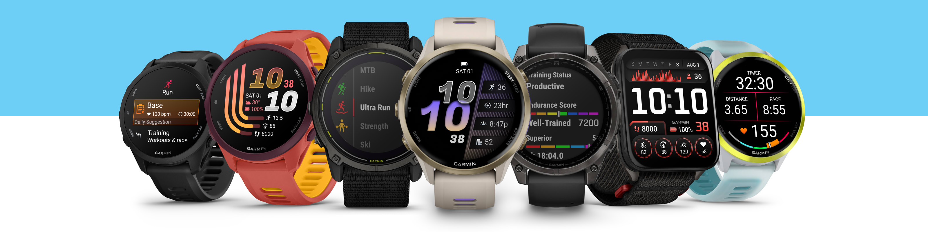 Garmin watch activity comparison chart running hiking golf