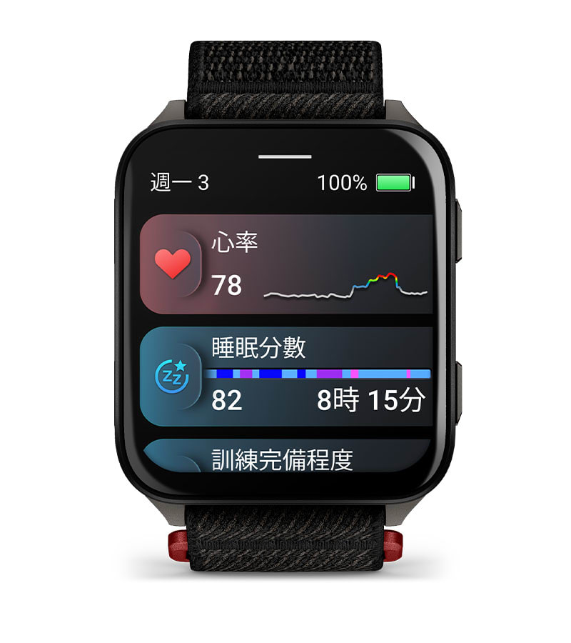 全天候健康監測